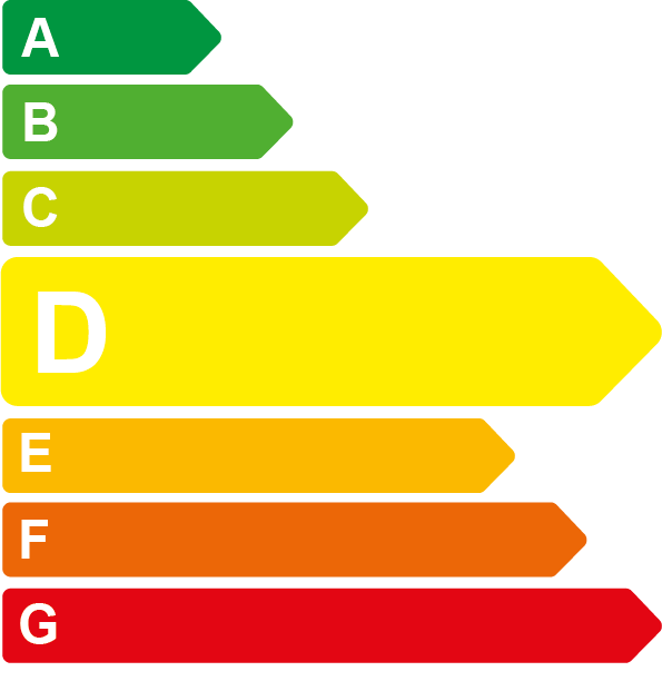 Score D