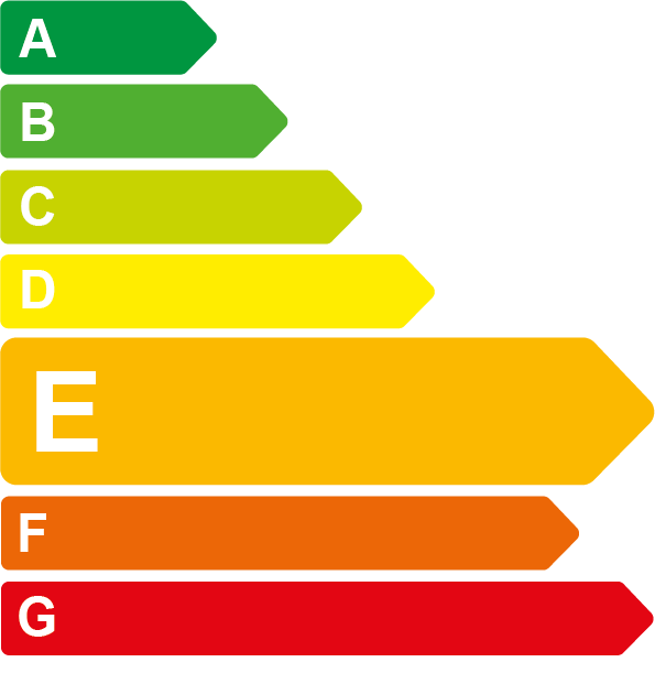 Score E