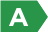 Score A