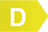 Score D
